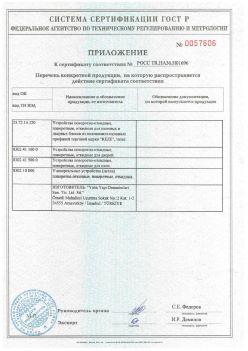 2011.11.23 Азов - Приложение к сертификату Устройства поворотно-откидные, поворотные, откидные. ГОСТ 30777-2012